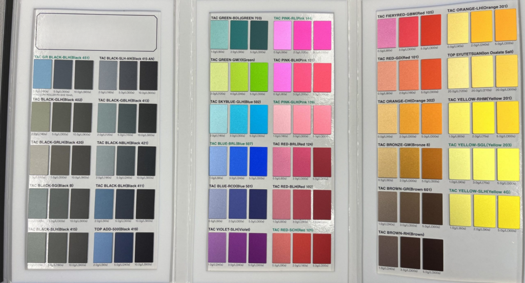 5 Steps to Successful Anodizing Process 2 5 Steps to Successful Anodizing Process 2